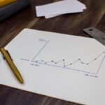 découvrez comment la croissance influence le développement personnel, professionnel et économique. conseils, stratégies et analyses pour stimuler votre croissance à tous les niveaux.