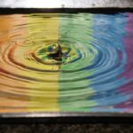 découvrez comment l'inclusion favorise la diversité et l’égalité, en valorisant chaque individu au sein de la société et des organisations.